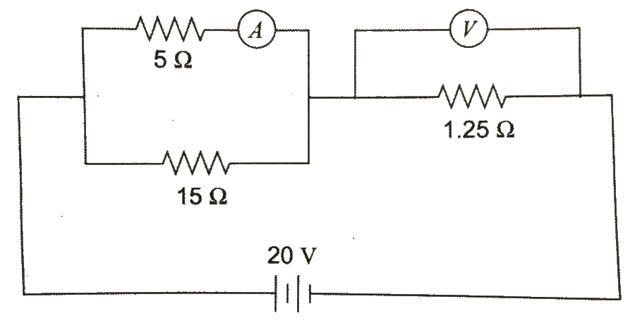 An ideal ammeter (zero resistance) and an idel voltmeter (infinite resistance) are connect as shows in Fig. 6.47. The ammeter and the voltmeter readings are