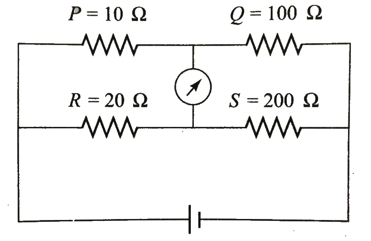 Figure6.52 shows a balanced wheatstone net. Now, it is disturbed by changing P to 11 Omega. Which of the following steps will not bring the bridge to balance again?
