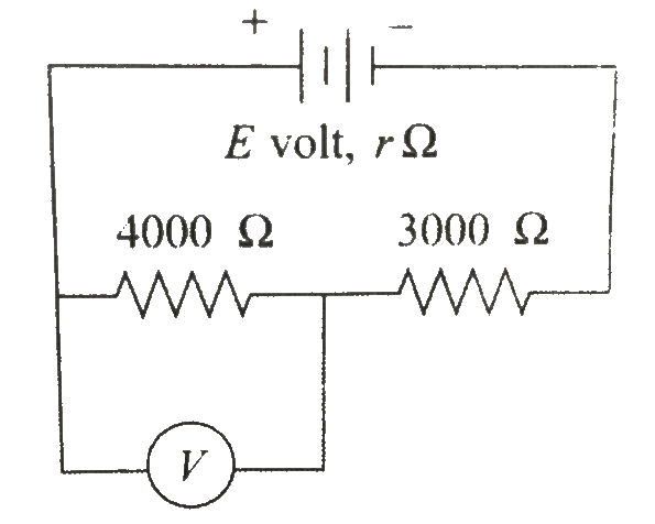 In Fig.6.59, when an ideal voltmetre is connected across 4000 Omega resistance, it reads 30 V. If the voltmeter is connected across 3000 Omega resistance, it will read