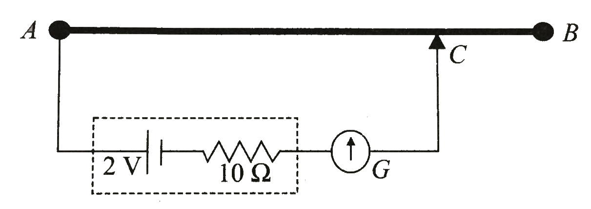 The length of a potentiometer wire AB is 600 cm, and it carries a constant current of 40 mA from A to B. For a cell of emf 2 V and internal resistance 10 Omega, the null point is found at 500 cm from A. When a voltmeter is connected across the cell, the balancing length of the wire is decreased by 10 cm.      Potential gradient along AB is