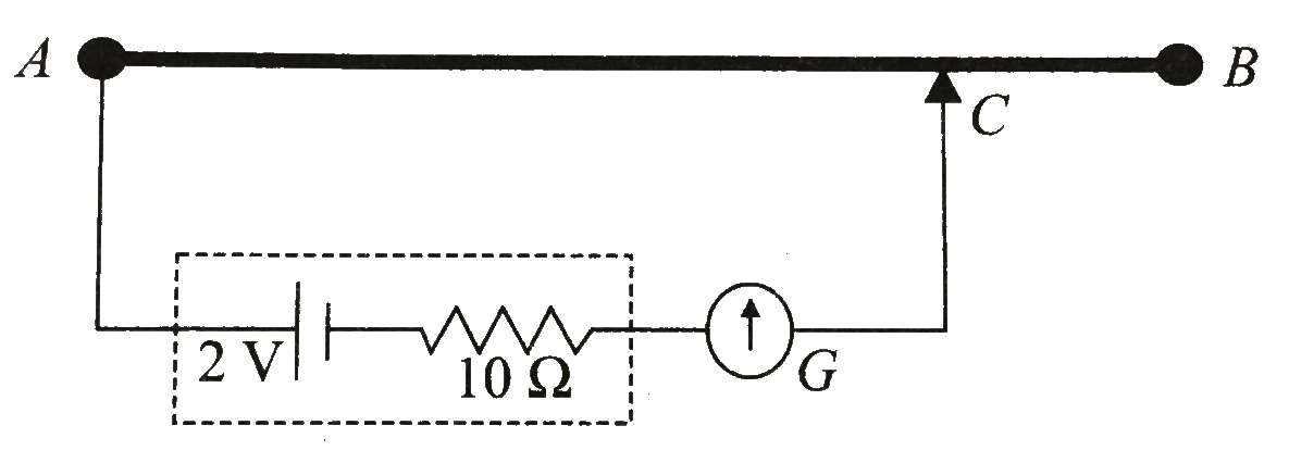 The length of a potentiometer wire AB is 600 cm, and it carries a constant current of 40 mA from A to B. For a cell of emf 2 V and internal resistance 10 Omega, the null point is found at 500 cm from A. When a voltmeter is connected across the cell, the balancing length of the wire is decreased by 10 cm.      Reading of the voltmeter is