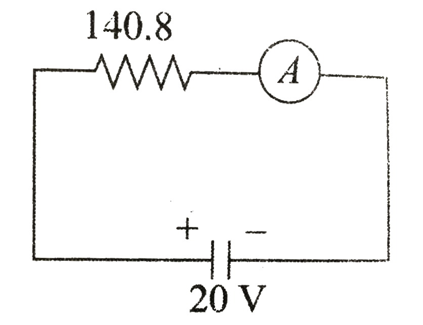 The ammeter shows in Fig. 6.73. Consists of 480 Omega coil connected in parallel to 20 Omega shunt. The reading of the ammeter comes out to be 1//'**'A. What is '**'?