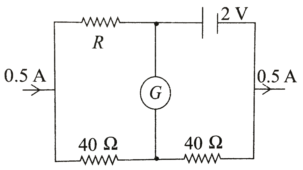 In the circuit shows in Fig. 6.74, the internal resistance of the cell is negligible. For the value of R = 40//x Omega, no current flows through the galvanometer. What is x?