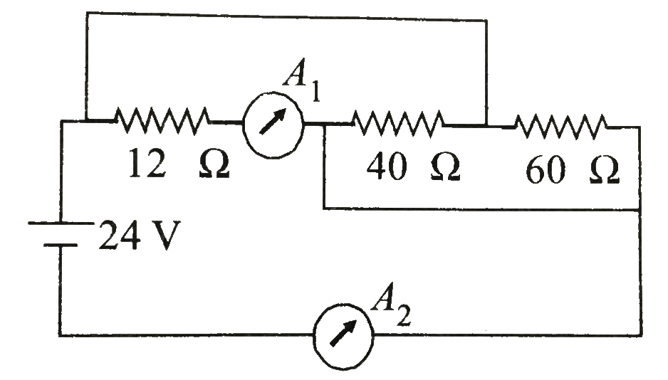 Find the reading of the ammeters A(1) (in ampere) connected as shows in the network .