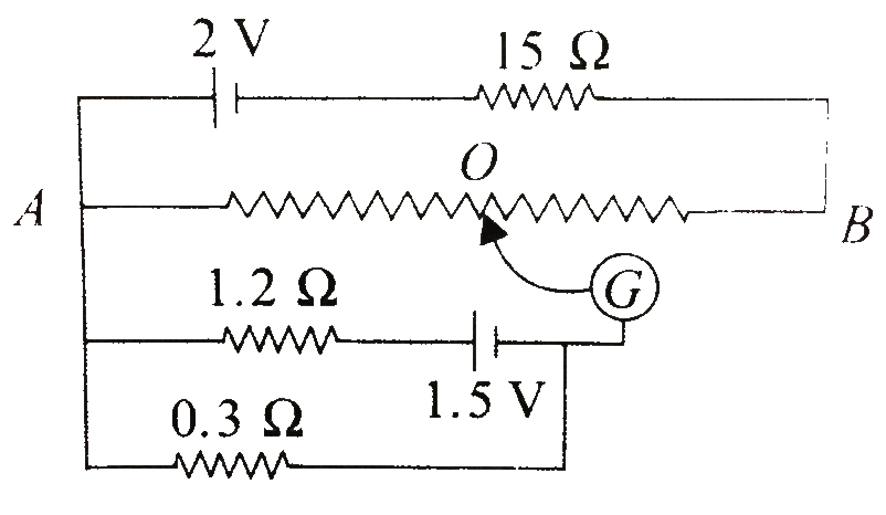 In Fig. 6.16, AB is a 1 m long uniform wire of 10 Omega resistance. Other data are shows in the figure. Calculate (i) potential gradient along AB and (ii) length of AO when galvanometer shows no deflection.