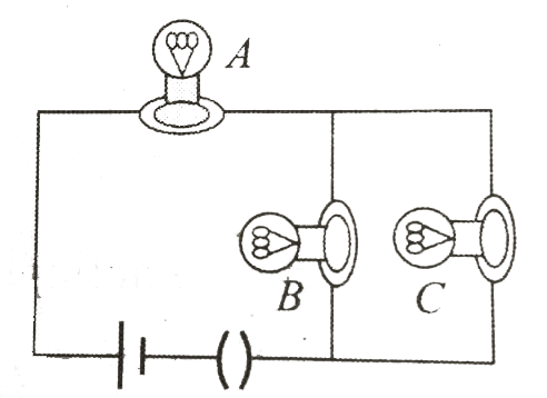 Three 60 W , 120 V light bulbs are connected across a 120 V power lines as shown in Fig. 7.26. Find (a) the voltage across each bulb and (b) the total power dissipated in the three bulbs.