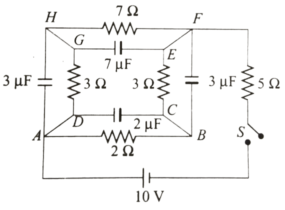 Refer to Fig. 7.49.      At t = 0 , the switch is closed . Just after closing the switch, find the current through the 5 Omega resistor.