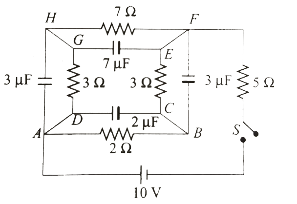 Refer to Fig. 7.49.      Long time after closing the switch , find the current through the  5 Omega resistor.
