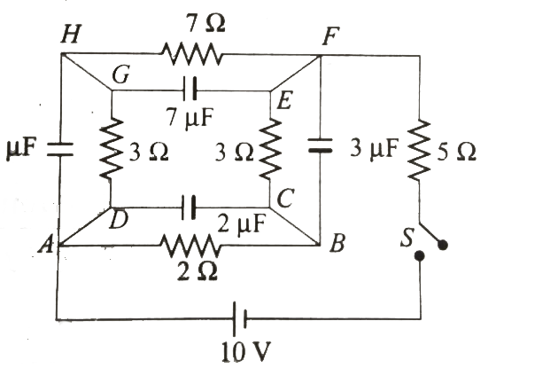 Refer to Fig. 7.49.      Now the switch is opened after closing it for a long time. Find the total energy dissipated in the system.