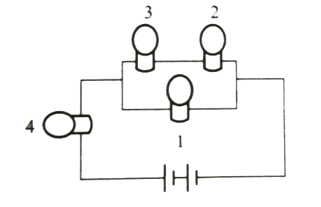 All bulbs consume same power. The resistance of bulb 1 is  36 Omega . Answer the following questions:       What is the resistance of bulb 4?