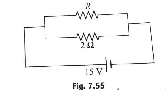 If in the circuit shown in Fig.7.55, power dissipation is 150 W , then find the value of R (