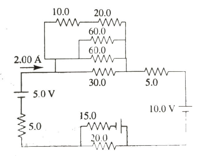 In the circuit shown in Fig 7.25,   (a) what must the emf  epsilon of the battery be in order for a current of 2.00 A to flow through the 5.00 V battery , as shown ? Is the polarity of the battery shown is  correct?   b. How long does it take for 60.0 J of thermal energy to be produced in the 10.0 Omega resistor?
