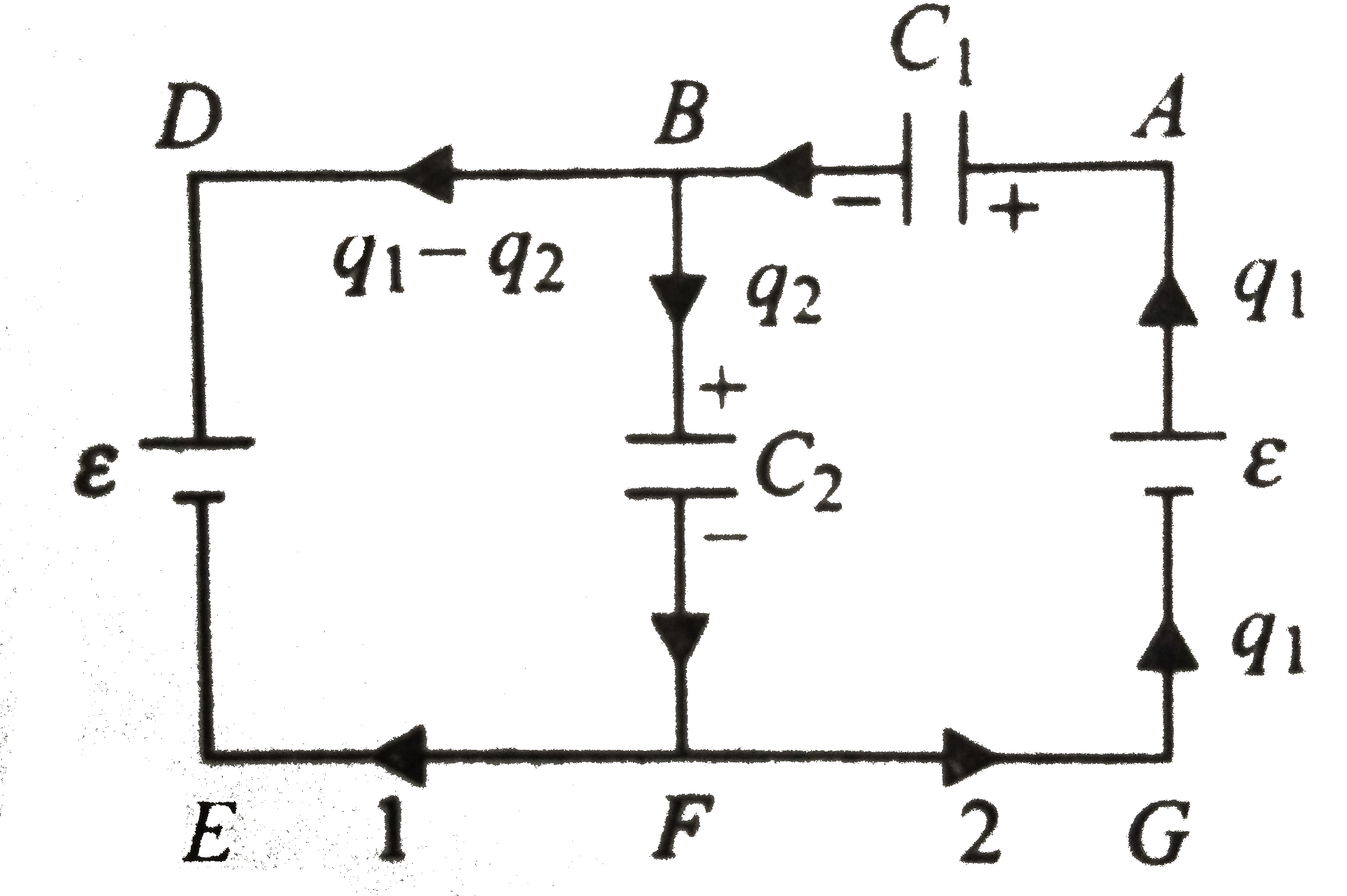 In The Circuit Shown In Figure Initially The Switch Is Opened The