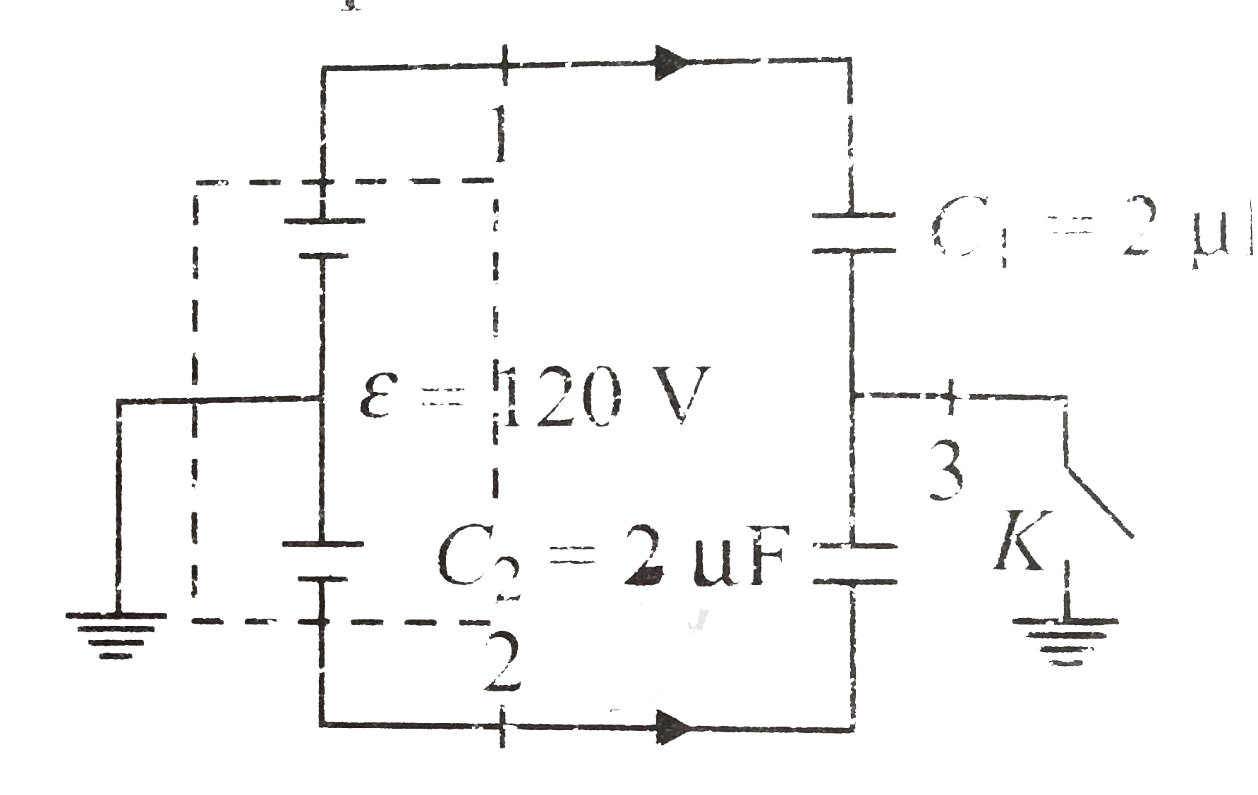 Capacitor C1 = 2 muF and C2 = 3muF are connected in series to a battery of emf epsilon= 120 V whose midpoint is earthed. The wire connecting the capacitors can be earthed through a key K. Now, key K is closed. Determine the charge flowing through the sections 1, 2, and 3 in the directions indicated in figure      In section 2,