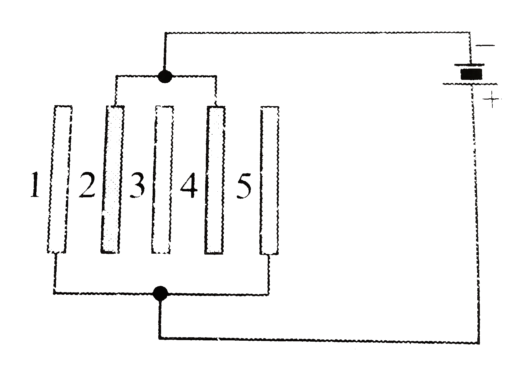 Five identical capacitor plates, each of area A, are arranged such that adjacent plates are at distance d apart. The plates are connected to a source of emf V as shown in figure.