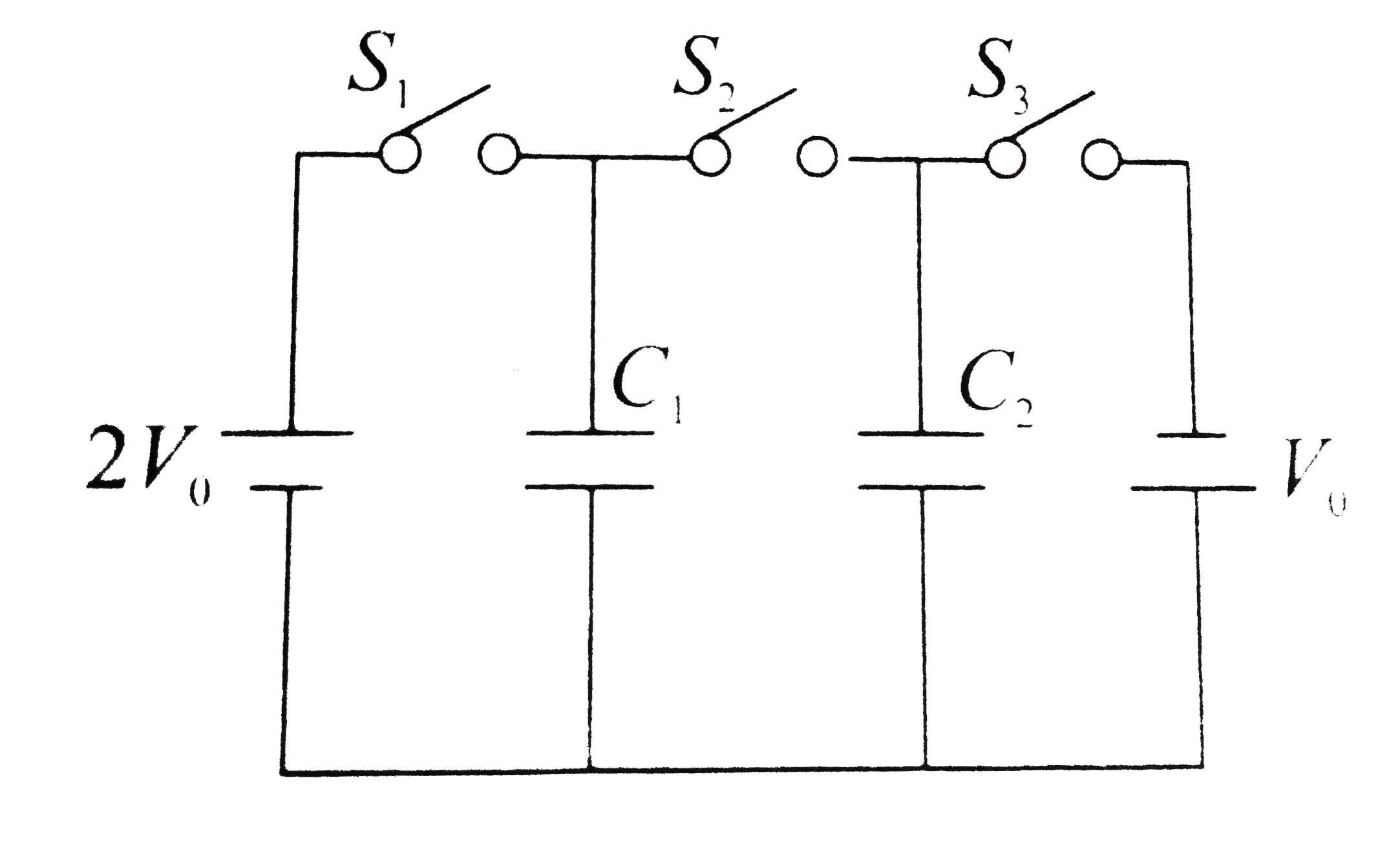 In the circuit shown  in the figure, there are two prallel plate capacitors each of capacitance C. The switch S1 is pressed first to fully charge the capacitor C1 and then released. The switch S is then pressed to charge the capacitor C2. After some time, S2 is released and then S is pressed. After some time,