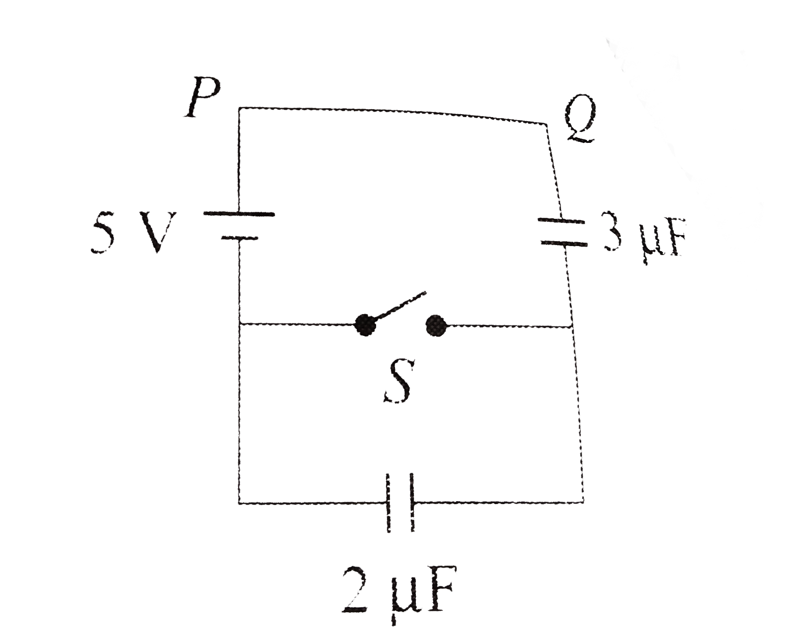 In fig. A2.27, the charge that flows from P to Q when the switch S is closed is