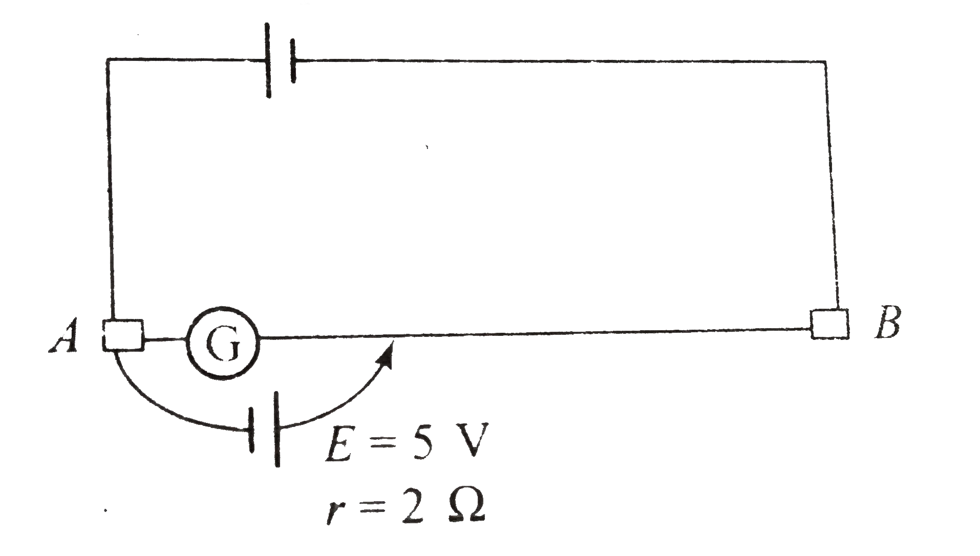 For the potentiometer arrangement shown in the figure, length of wire AB is 100 cm and its resistance is 9 Omega. Find the length AC for which the galvanometer G will show zero deflection.