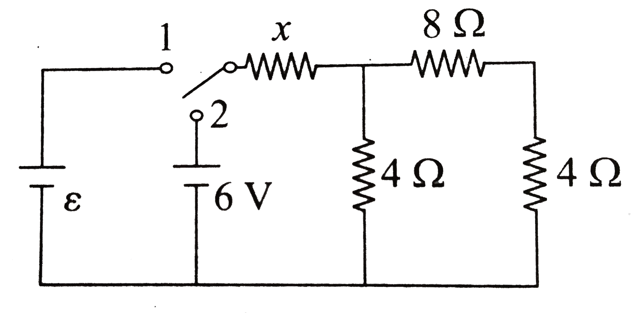 When the switch 1 is closed, the current through the 8 Omega resistance is 0.75A. When the switch 2 is closed (only), the current through the resistance marked x is 1 A. The value of E is