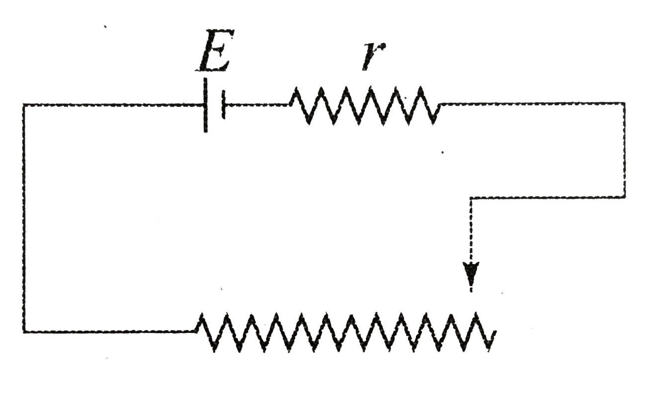 In figure , battery of emf E has internal reistance r and a variable resistor. At an instant, curent flowing through the circuit is i, potential difference between the terminals of cells is V, thermal power developed in external circuit is P, and thermal power developed in the cell is equal to fraction eta of total electrical generated in it. Which of the following graphs is//are correct?