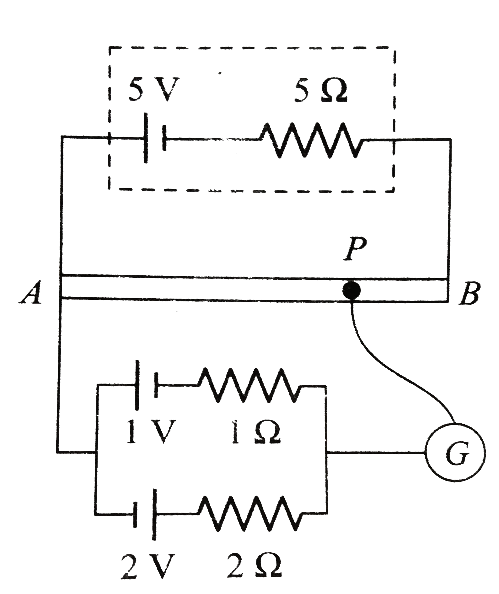 A battery of emf epsilon0 = 5V and internal resistance 5 Omega is connected across a long uniform wire AB of length 1m and resistance per unit length  5 Omegam^(-1). Two cells of epsilon1 = 1 V and epsilon2 = 2V are connected as shown in the figure.