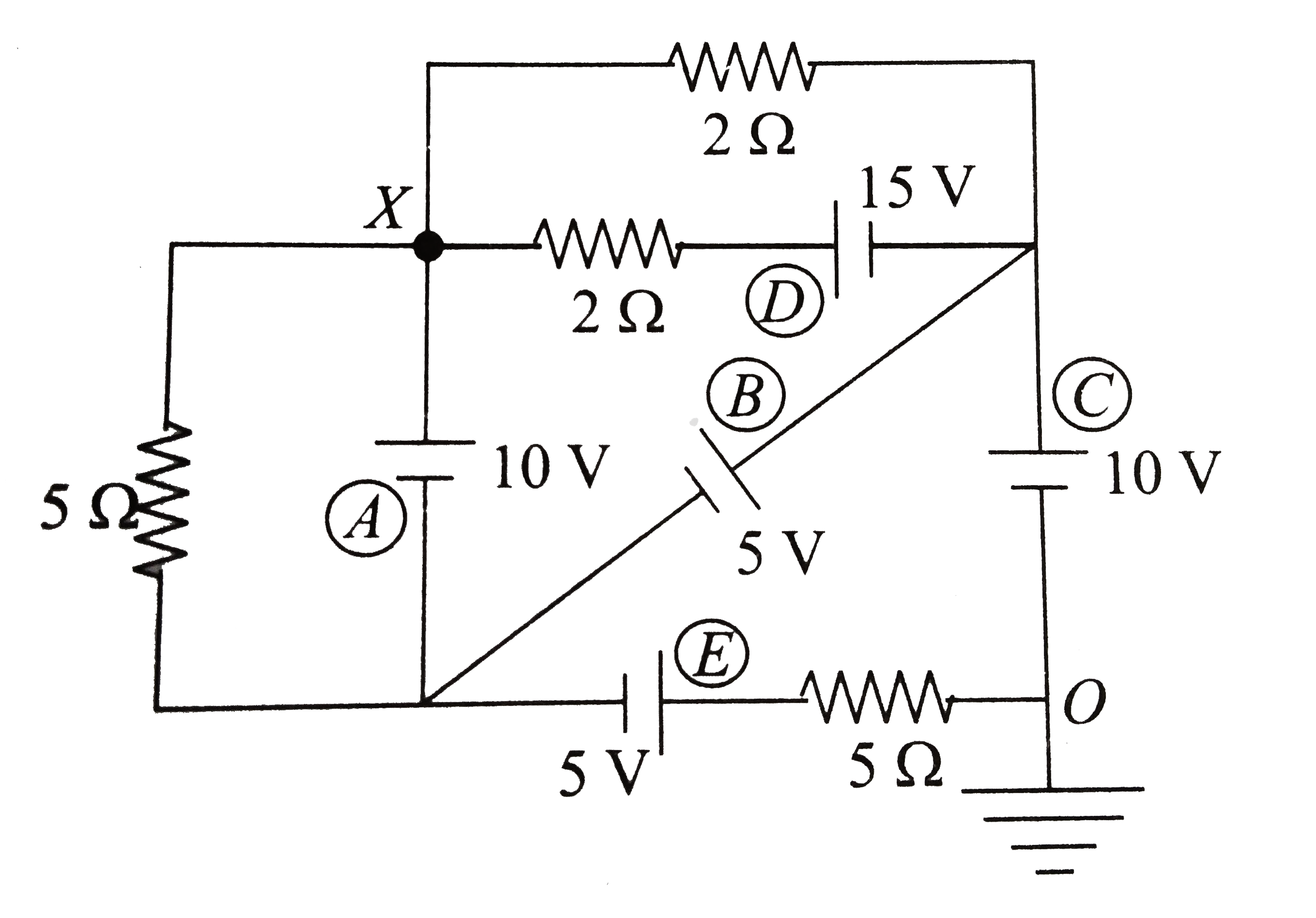 In the circuit, various resistance and five batteries are connected as shown in the figure. If point O is earthed,