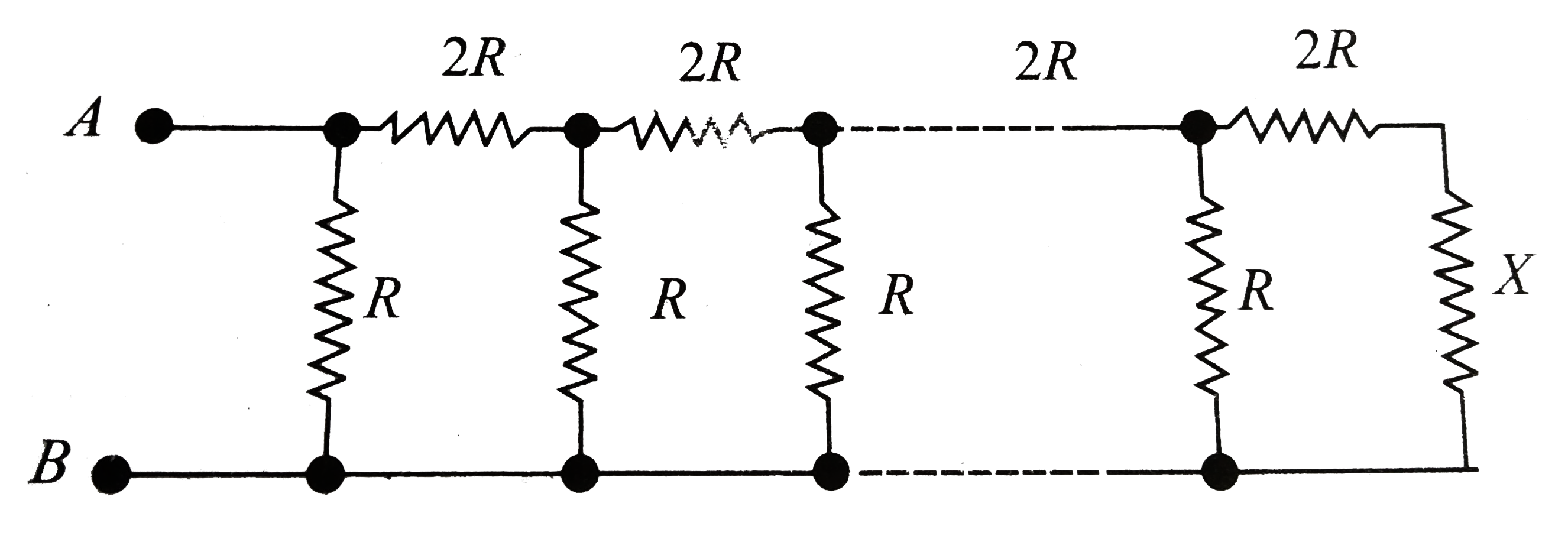 At what value of the resistance in the circuit shown in the figure will the total resistance between points A and B be independent of the number of cells? If R = (sqrt(3)+1)Omega, then the value of x will be