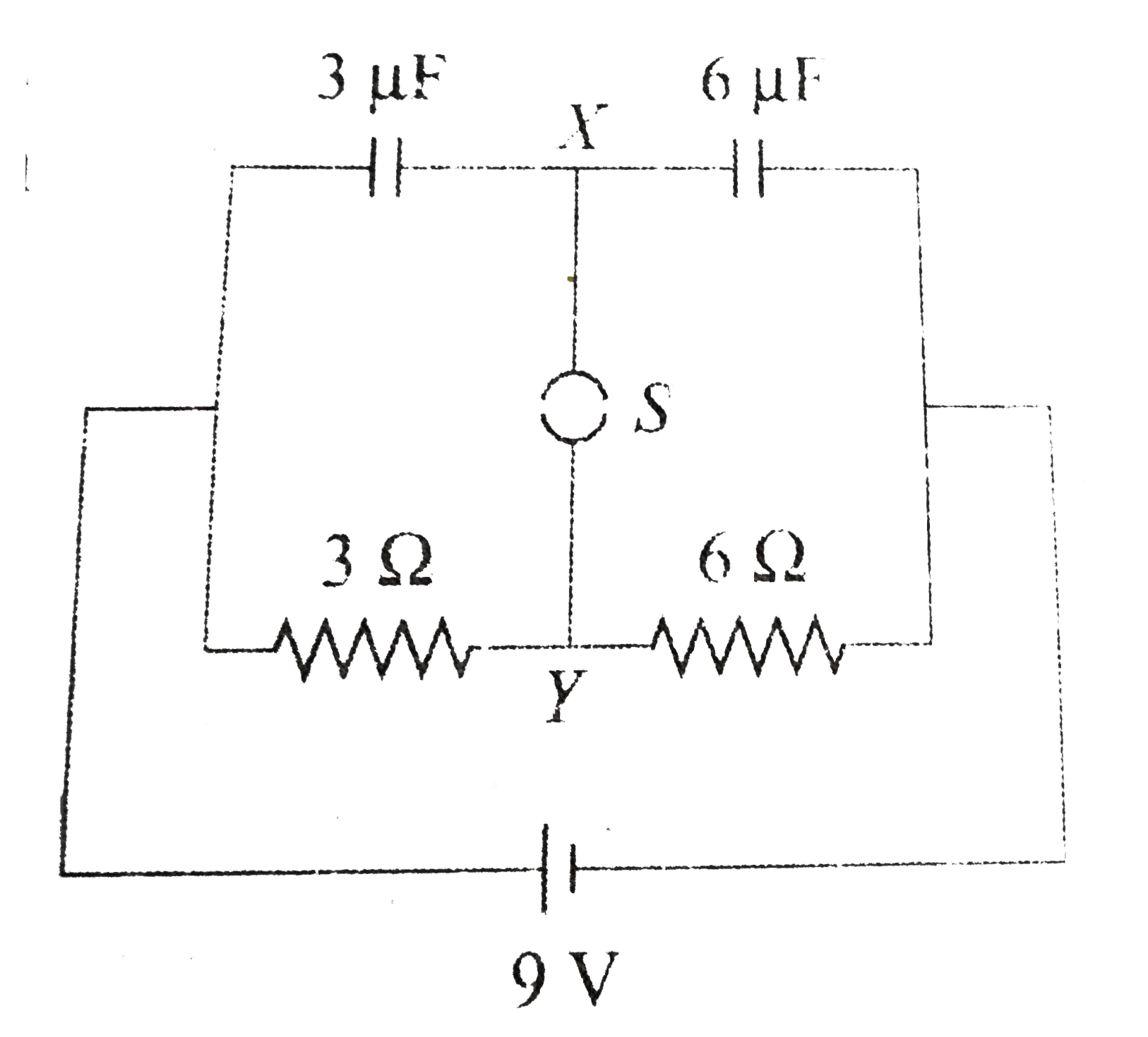 A circuit is connected as shown in figure with the switch S open. When the switch is closed, the total amount of charge that flows from Y to X is