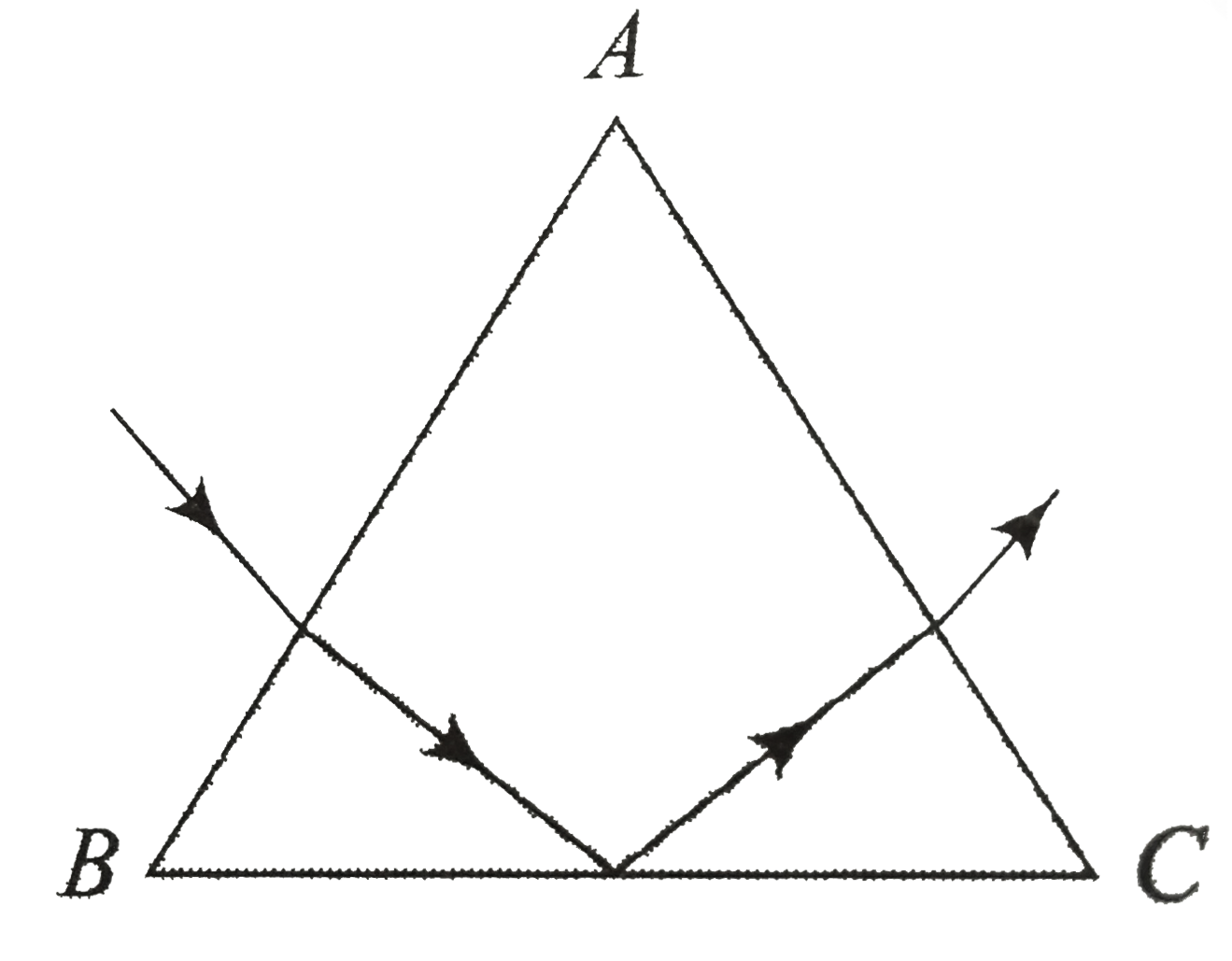 The path of a ray of light passing through an equilateral glass prism ABC is shown in figure. The ray of light is incident on face BC at  the critical angle for just total internal reflection. The total internal reflection. The total angle of deviation after the refraction at face AC is 108^@. Calculate the refractive index of the glass.
