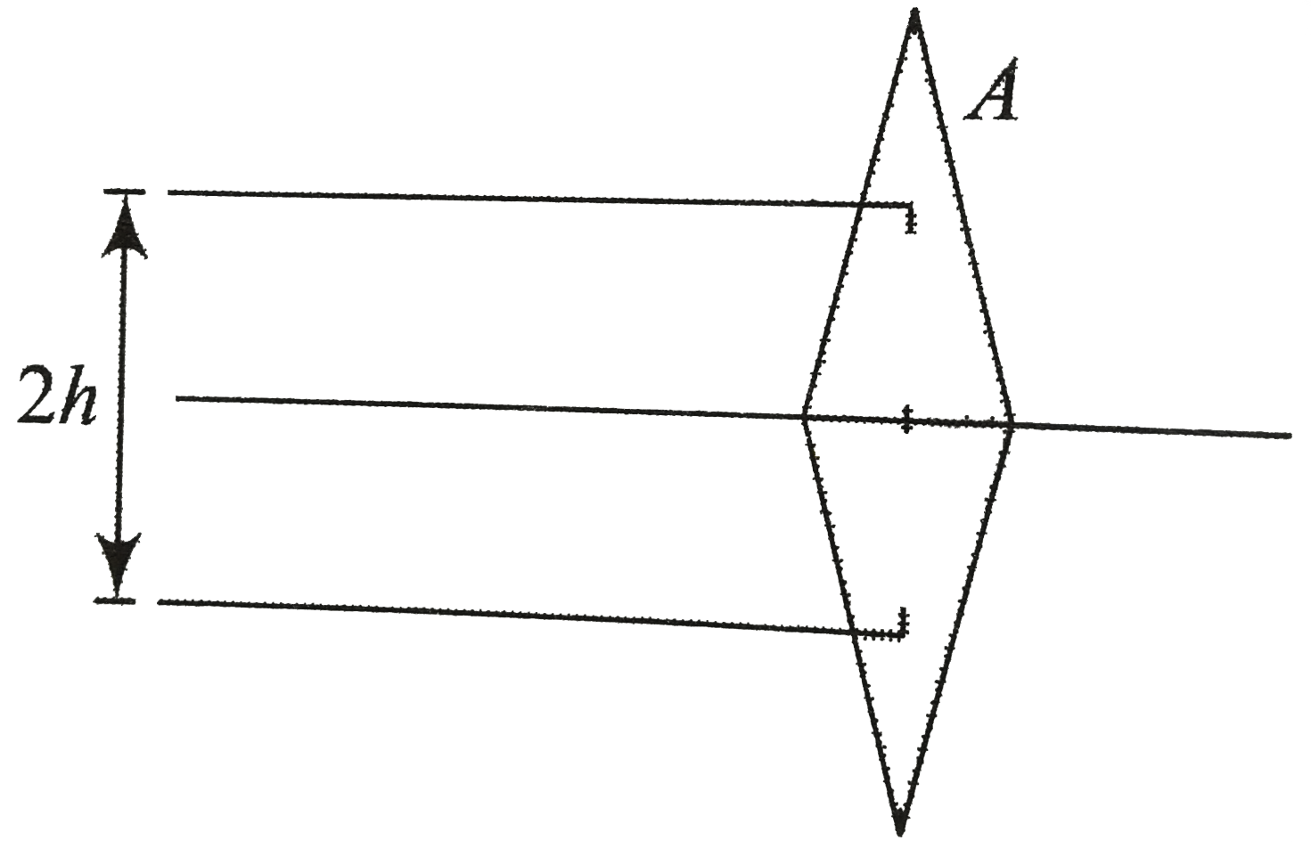 Two identical thin isosceles prisms of refracting angle  A and refractive index mu are placed with their bases touching each other and this system can collectively act as a crude converging lens. A parallel beam of light is incident on this system as shown in Figure. Find the focal length of this so called converging lens.