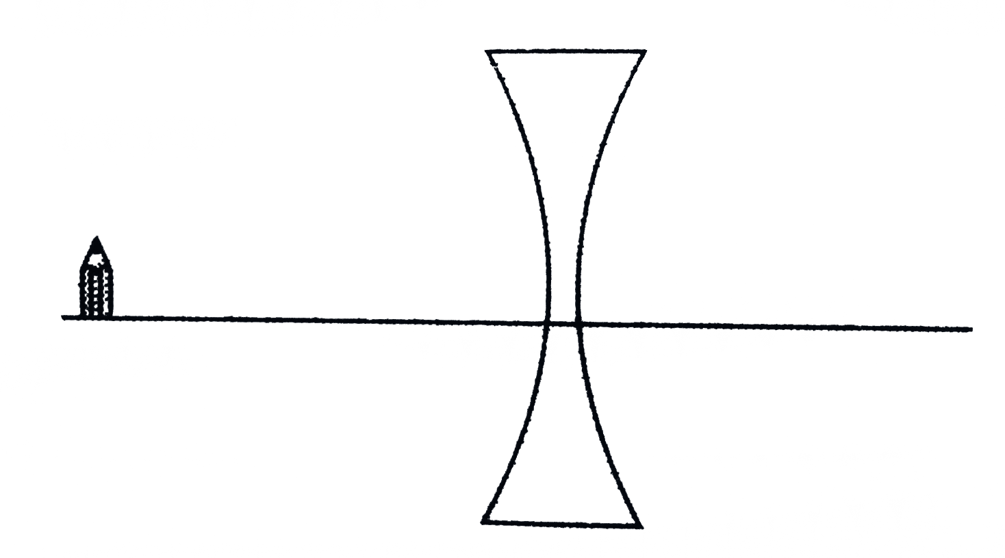diverging lens equation