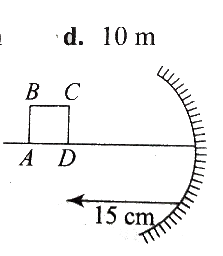 A square ABCD of side 1mm is kept at distance 15cm in front of the concave mirror as shown in Figure. The focal length of the mirror is 10cm. The length of the perimeter of its image will be