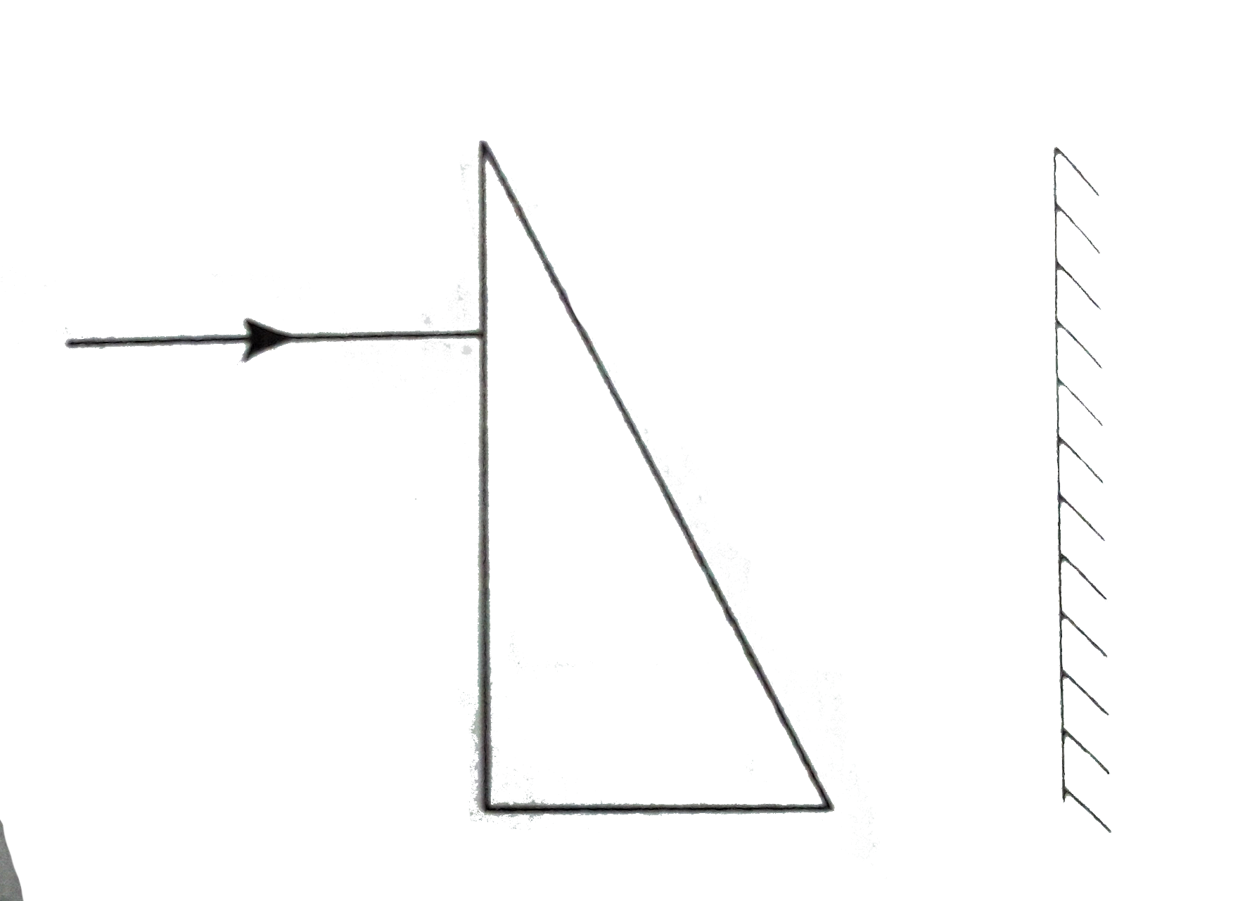 A right-angled prism of apex angle 4^(@) and refractive index 1.5 is located in front of a vertical plane mirror as shown in figure. A horizontal ray of light is falling on the prism. Find the total deviation produced in the light ray as it emerges 2nd time from the prism.