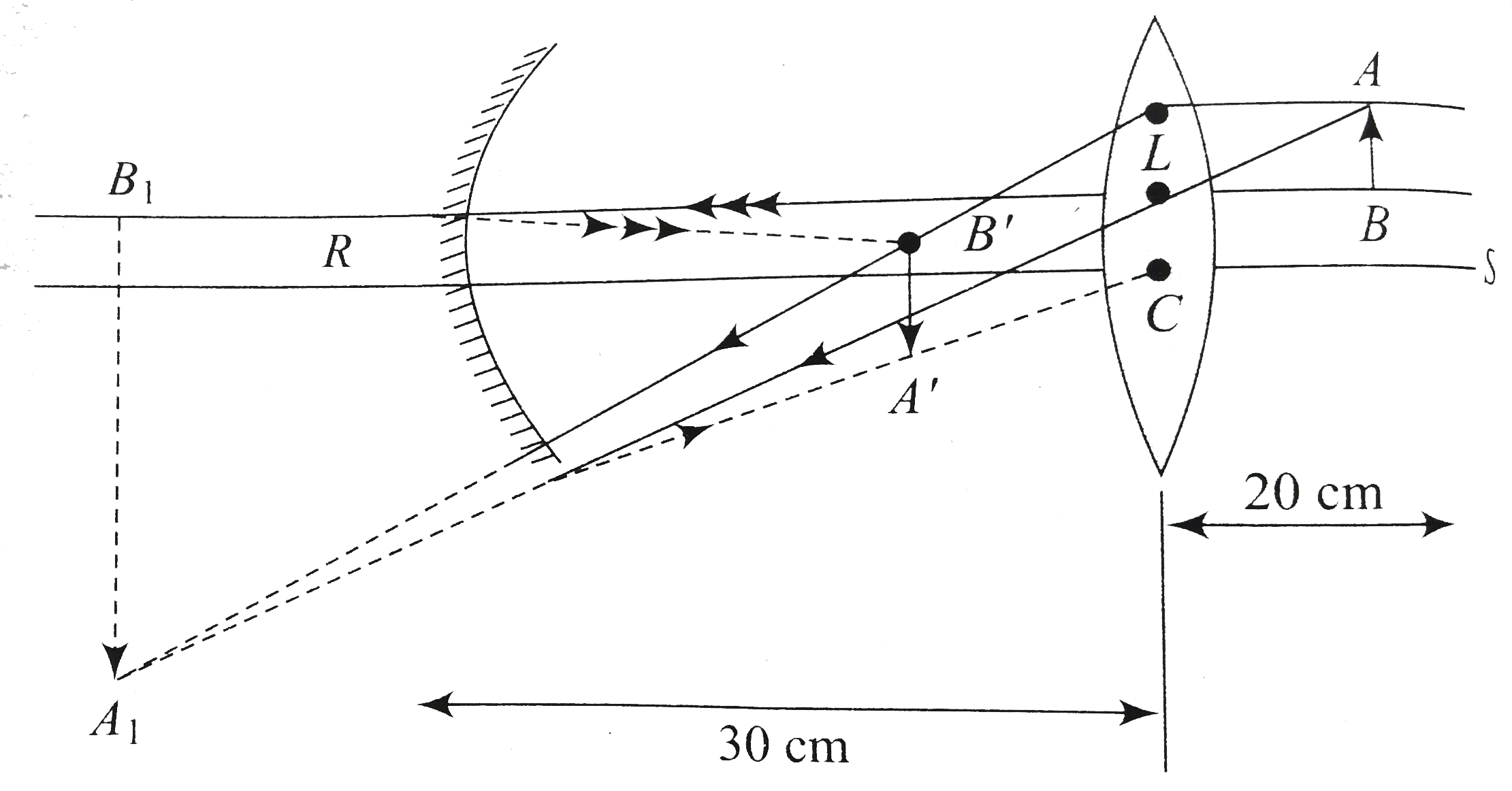 phy-que-12-repost-paper-2-physics-ray-optics-and-optical