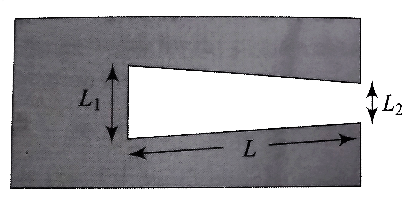 A block o plastic having a thin air cavity (whose thickenss is comparable to wavelength of light waves) is shown in fig. The thickness of air cavity (which can be considered as air wedge for interference pattern) is varying linearly from one end to other as shown.   A broad beam of monochromatic light is incident normally from the top of the plastic box. Some ligth lis reflected back above and below the cavity .The plastic layers than wavelength of incident light . An observer when looking down from top sees an interference pattern consisting of eight dark fringes and seven bright fringe along the wedge. Take wavelength of incident light in air as lambda(0) and refractive index of plastic as mu   Assume that the thickness of the ends of air cavity are such that formation of fringe takes place there.      Determine of difference L(1) - L(2)  = Delta L) in terms of lambda(0).