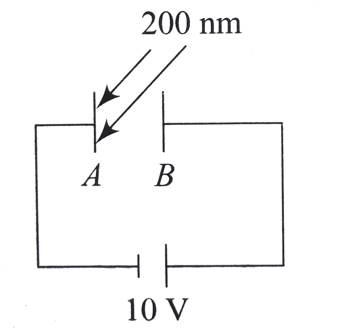 In Fig. electromagnetic radiations of wavelength 200nm are incident on a metallic plate A. the photoelectrons are accelerated by a potential difference of 10 V. These electrons strike another metal plate B from which electromagnetic radiations are emitted. The minimum wavelength of emitted photons is 100nm. If the work function of metal A is found to be (xxx10^-1)ev, then find the value of x. (Given hc=1240eV nm)