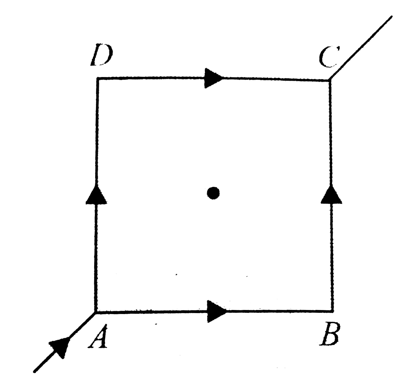 Figure shows a square loop made from a uniform wire. Find the magnetic field at the centre of the square if a battary is connected between points A and C.