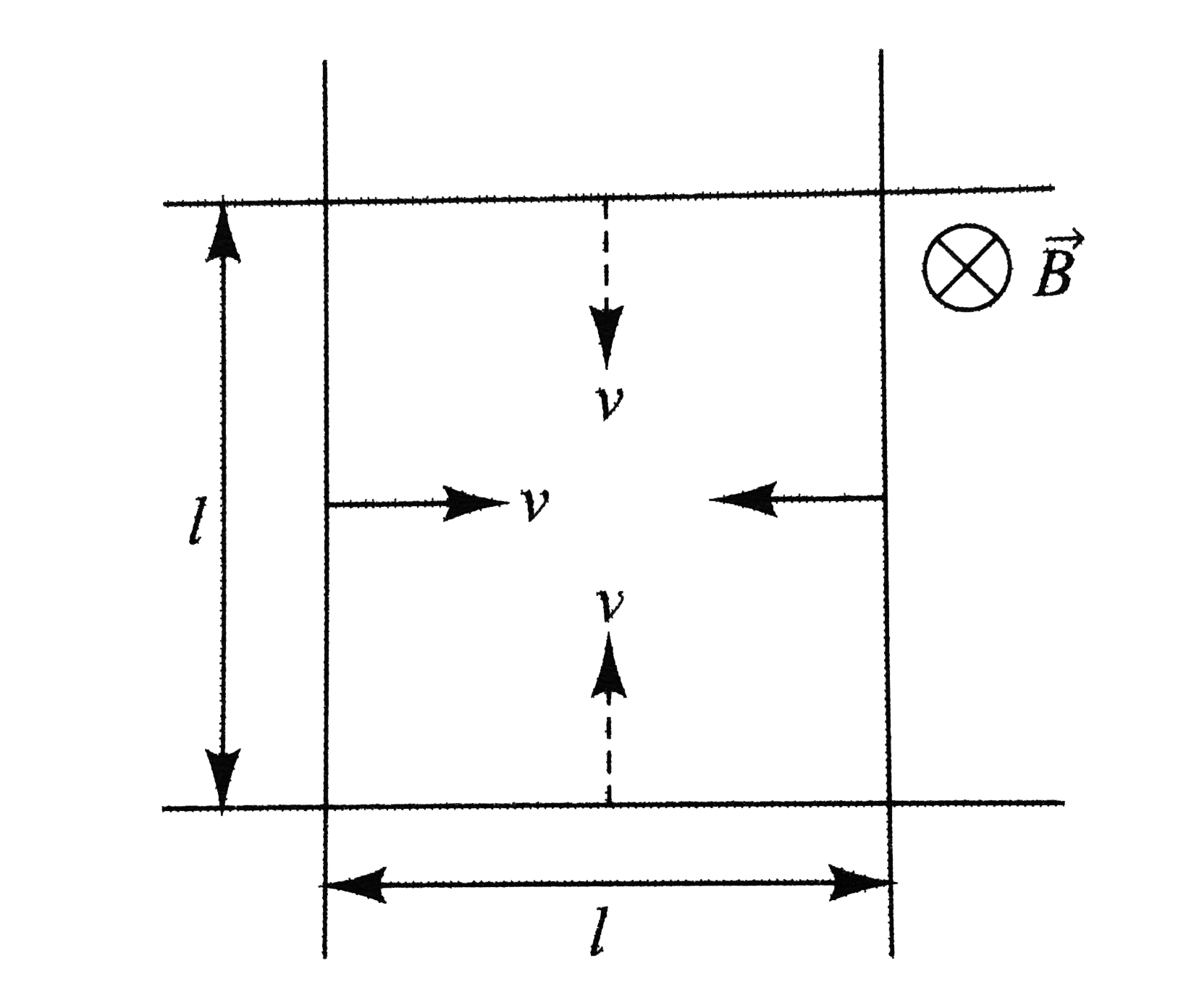 in fig. The four rods have lambda resistance per unit length. The arrengement is kept in a magnetic field of constant magnitude B and directed perpendicular to the plane of the figure and directing in ward. Initially, the sides as shown form a square. Now each wire starts moving with constant velocity v toward the opposite wire.   Find as a function of time:   (a) induced emf in the circuit.   (b) induced current in the circuit with direction.   ( c ) force required on each wire to keep its velocity consatnt.   (d) total power required to maintain constant velocity.   (e) thermal power developed in the circuit.
