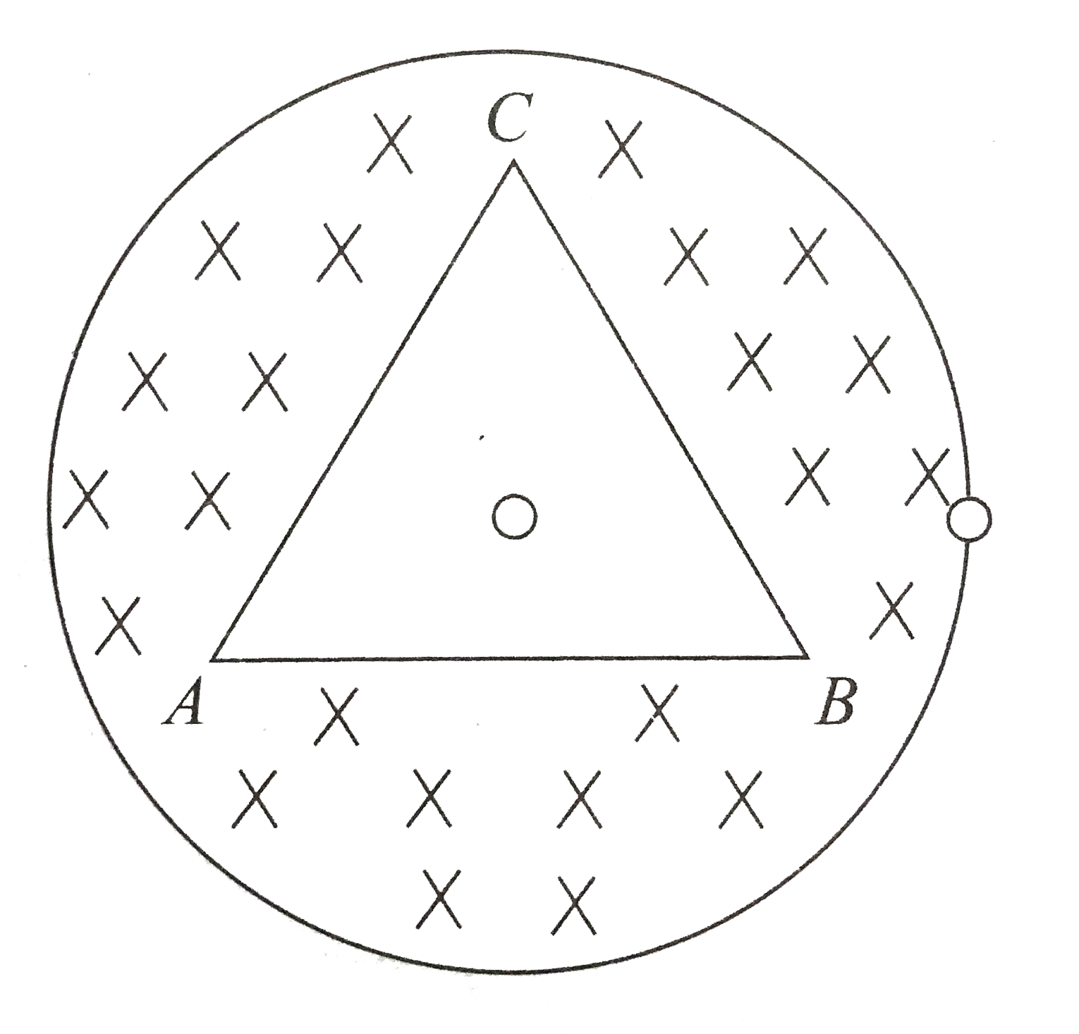 A triangular wire frame (each side =2m) is placed in a region of time variant magnetic field dB//dt = (sqrt3) T//s. The magnetic field is perpendicular to the plane of the triangle and its centre coincides with the centre of triangle. The base of the triangle AB has a resistance 1(Omega) while the other two sides have resistance 2(Omega) each. The magnitude of potential difference between the points A and B will be