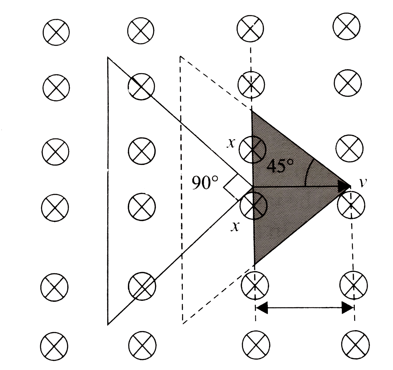 Figure Shows An Isosceles Triangle Wire Frame With Apex Angle Equa
