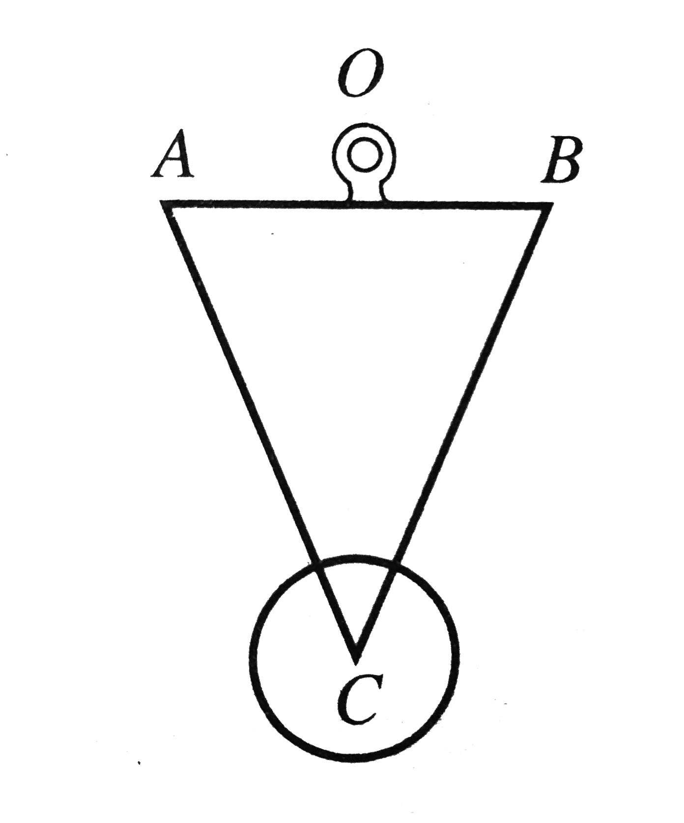 A compensated pendulum shown if Fig. is in the from of an isosceles Delta of base length l1=5cm and coefficent of linar expansion alpha1=18xx10^-6 and side length l2 and coefficient of linear expansion alpha2=12xx10^-6. find l2 so the the distance of centre of mass of the bob from suspension centre O may remain the same at all the temperature.