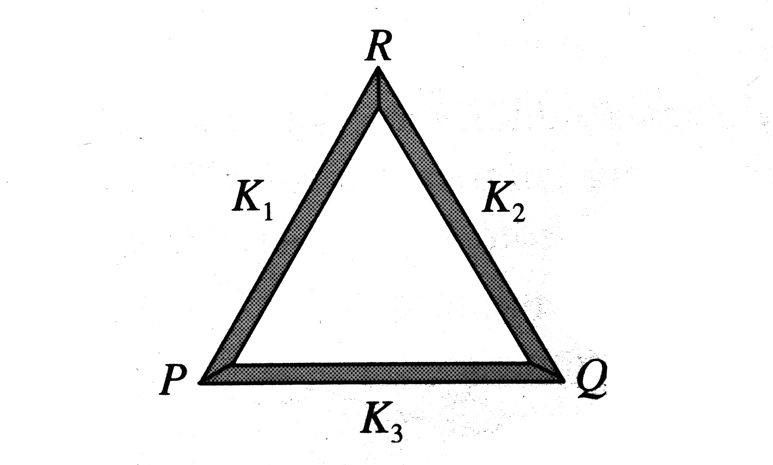Three rods of same dimensions are arranged as shown in Fig. They have thermal conductivities K1,K2 and K3. The points P and Q are maintained at different temperature for the heat to flow at the same rate along PRQ and PQ. Which of the following options correct?