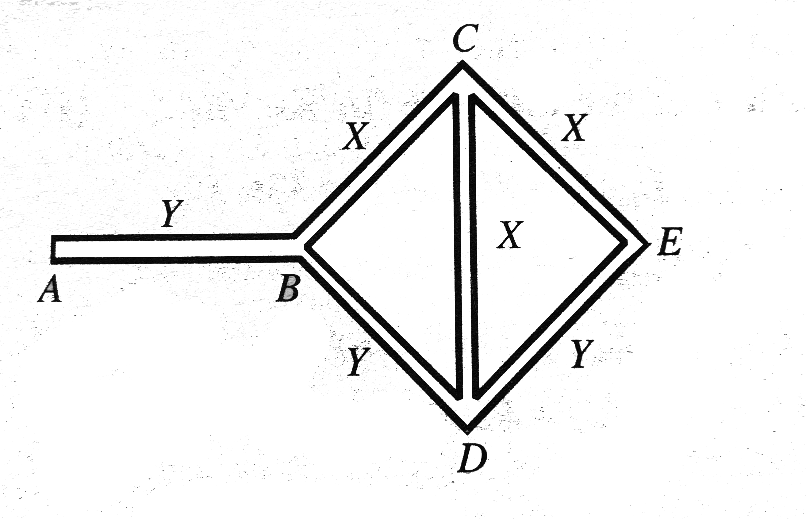 Three rods of material X and three rods of material Y are connected as shown in Fig. 1.62. All the rods are of identical lengths and cross-sectional areas, If the rod are of idnetical lengths and cross-sectional areas. If the rod end A is maintained at 60^(@)C and the jucntion E at 10^(@)C, calculate the temperature of jusnction B, C and D, the thermal conductivity of X is 9.2xx10^(-2)