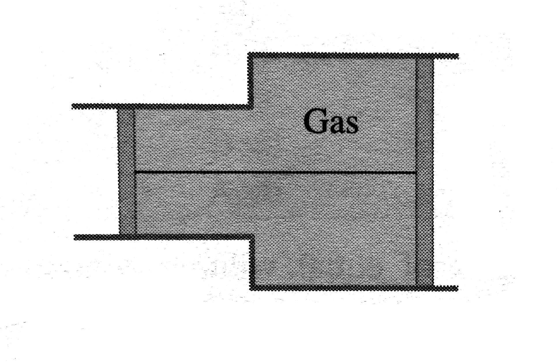 A gas is filled in the cylinder shown in fig. The two pistons are joined by a string. If the gas is heated, the right piston will