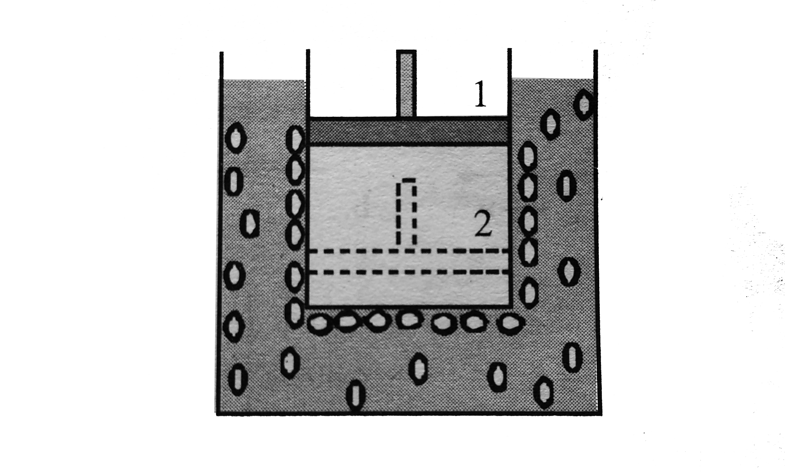 A cylinder containing an ideal gas ( see figure ) and closed by a movable pistong is submerged in an ice- water mixture. The pistone is quickly pushed down from position (1) to position (2)( process AB). The piston is held at position (2) until the gas is again at 0^(@)C  ( processs BC). Then the pistone is slowly raised back to position (1) ( process CA)       Which of the following P-V diagram will correctly represent the processes AB, BC and CA and the cycle ABCA?