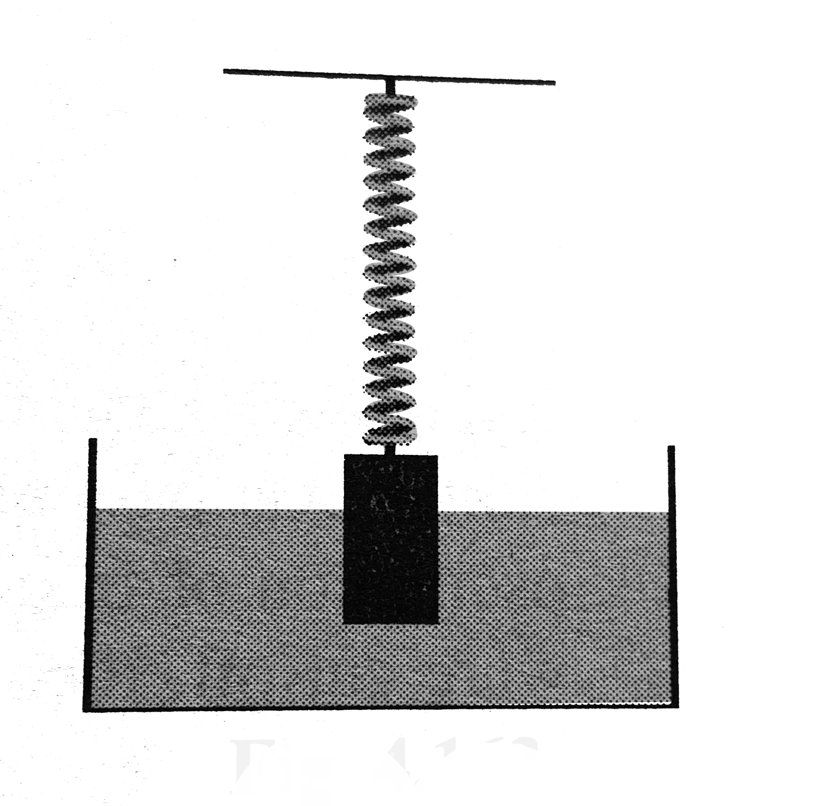 A solid right circular cylinder of weight 10 kg and cross sectional area 100cm^2 is suspended by a spring, where k=1(kg)/(cm), and hangs partially submerged in water of density 1000(kg)/(m^3) as shown in Fig. What is its perod when it makes simple harmonic vertical oscillations? (Take g=10(m)/(s^2))