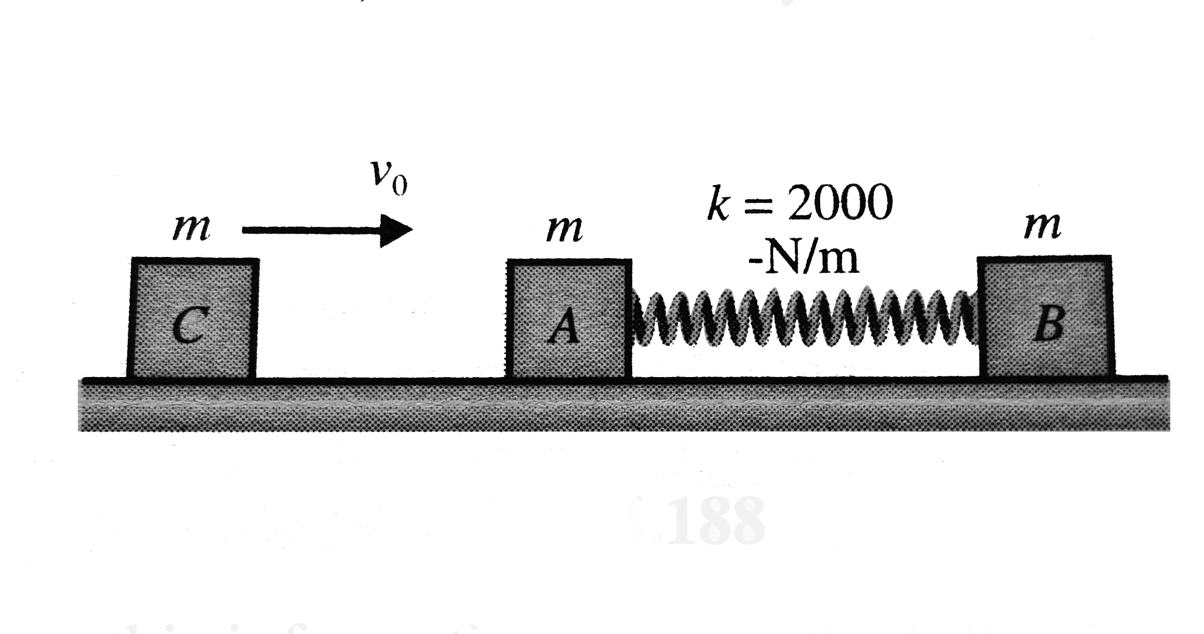 Two identical blocks A and B, each of mass m=3kg, are connected with the help of an ideal spring and placed on a smooth horizontal surface as shown in Fig. Another identical blocks C moving velocity v0=0.6(m)/(s) collides with A and sticks to it, as a result, the motion of system takes place in some way   Based on this information answer the following questions:   Q. Oscillation energy of the system i.e., part of the energy which is oscillation (changing) between potention and kinetic forms is