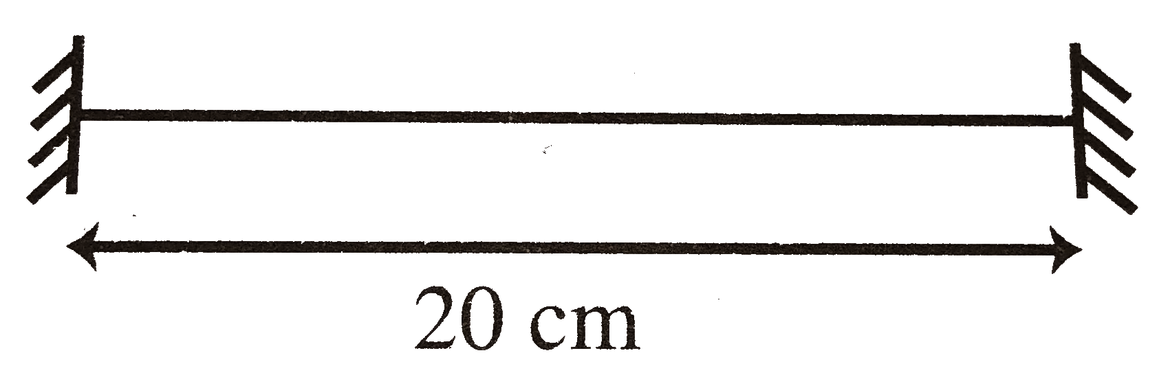 A 20 cm long string, having a mass of 1.0 g, is fixed at both the ends. The tension in the string is 0.5 N. The string is set into vibrations using an external vibrator of frequency 100 Hz Find the separation (in cm) between the successive nodes on the string.   .