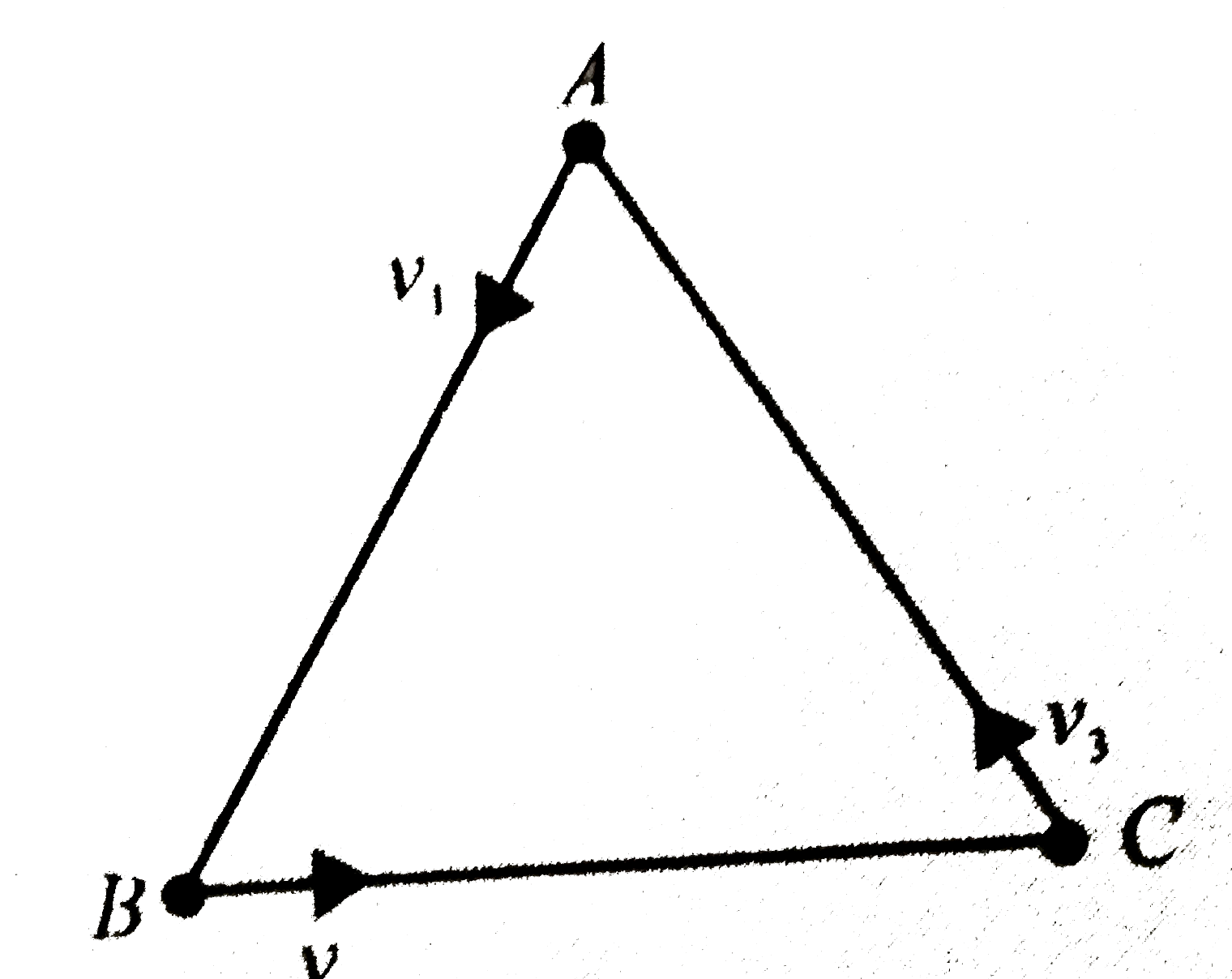 Let there are three equal masses situated at the vertices of an equilateral triangle, as shown in Fig. Now particle A starts with a velocity v(1) towards line AB, particle B starts with the velocity v(2), towards line BC and particle C starts with velocity v(3) towards line CA. Find the displacement of the centre of mass of the three particles A, B and C after time t. What would it be if v(1)=v(2)=v(3)?
