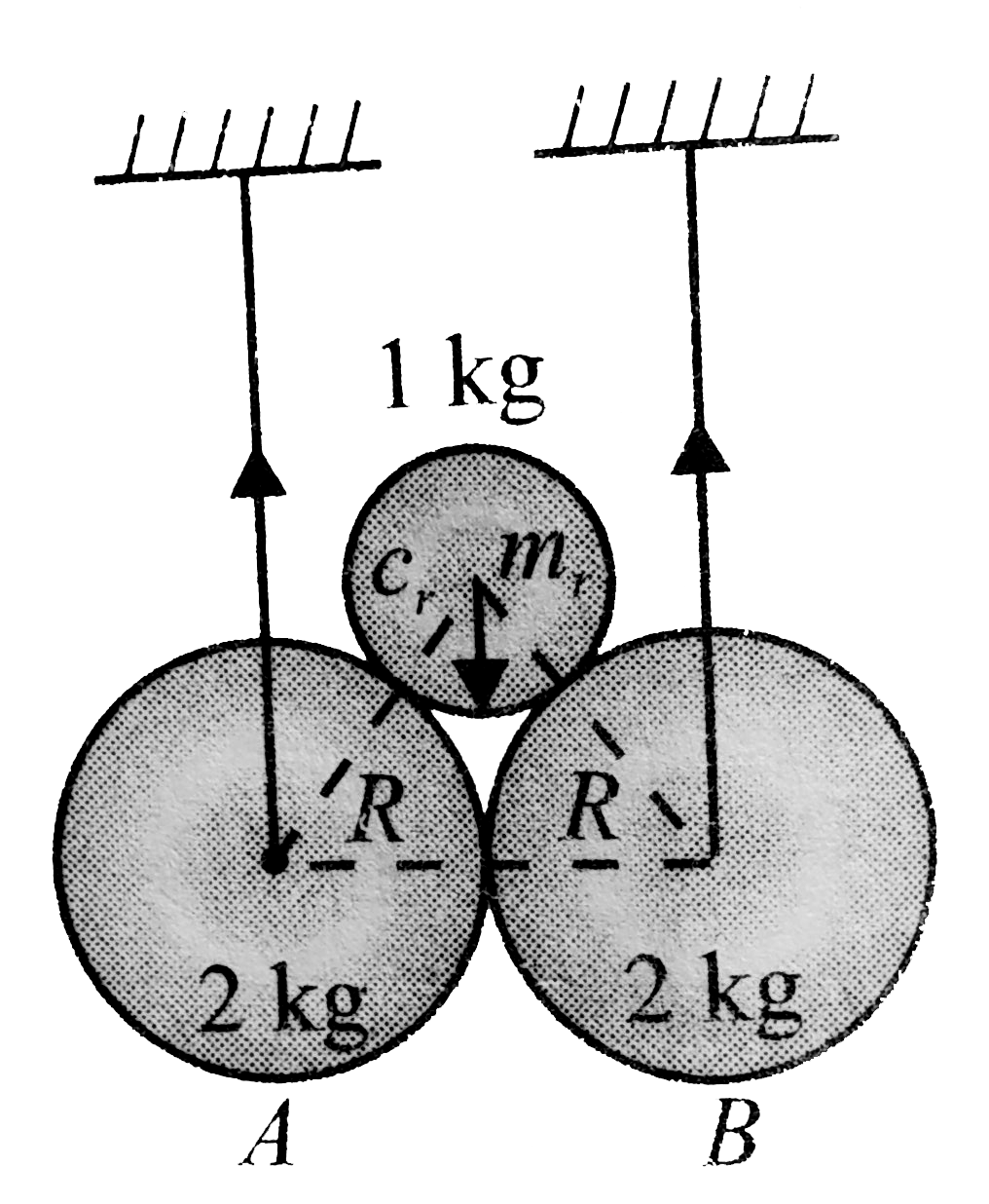 Two identical balls A and B. each of mass 2 kg and radius R, are suspended vertically from inextensible strings as shown in Fig. The third ball C of mass 1 kg and radius r=(sqrt(2)-1)R falls and hits A and B symmetrically with 10 m//s. Speed of both A and B just after the collision is 3 m//s.      speed of C just asfter collision is